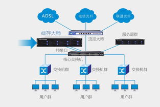 網(wǎng)縱喬遷 雷軍等IT大咖齊賀，網(wǎng)絡(luò)技術(shù)服務(wù)邁向新征程